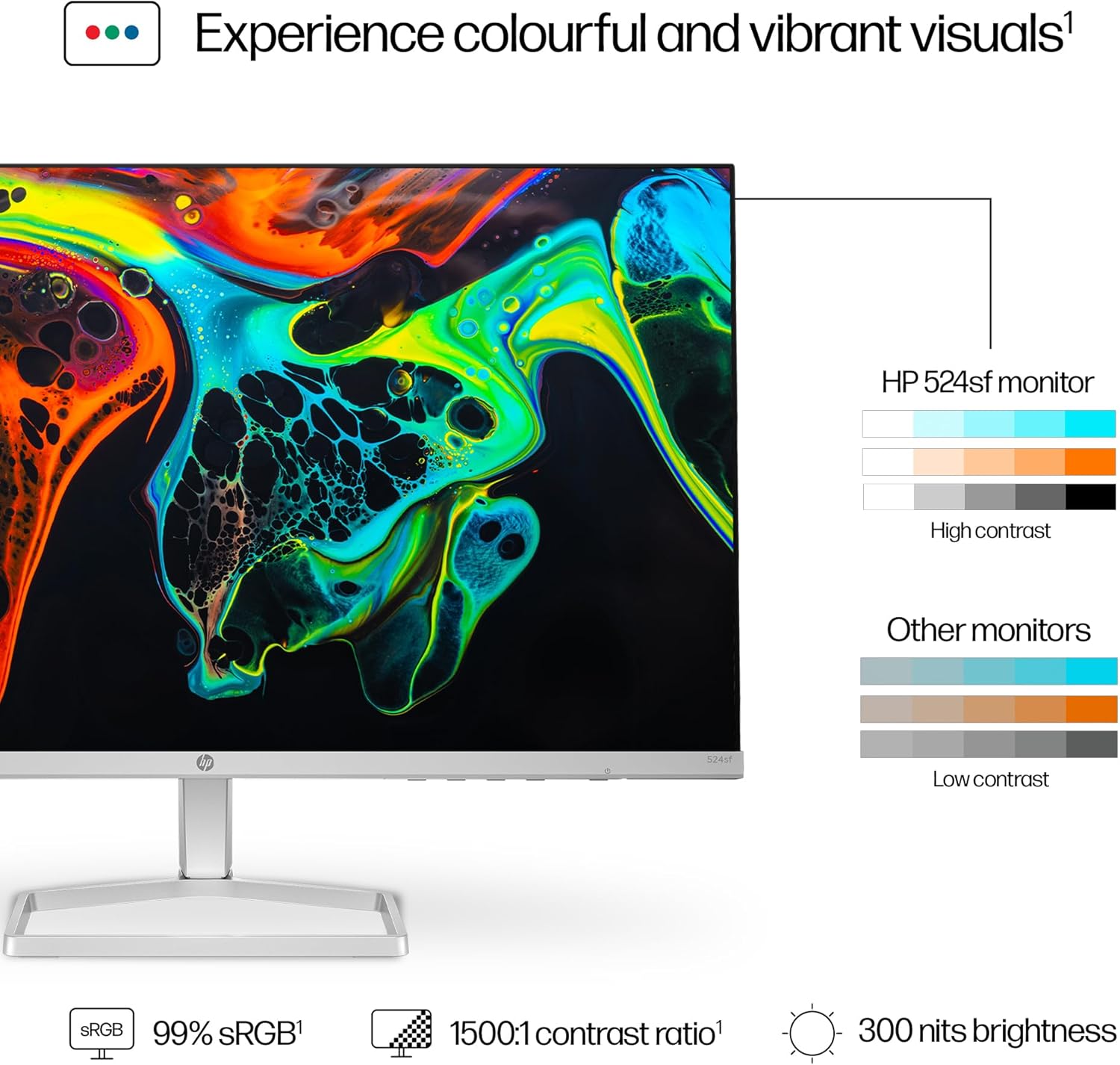 HP S5 524sf FHD Monitor