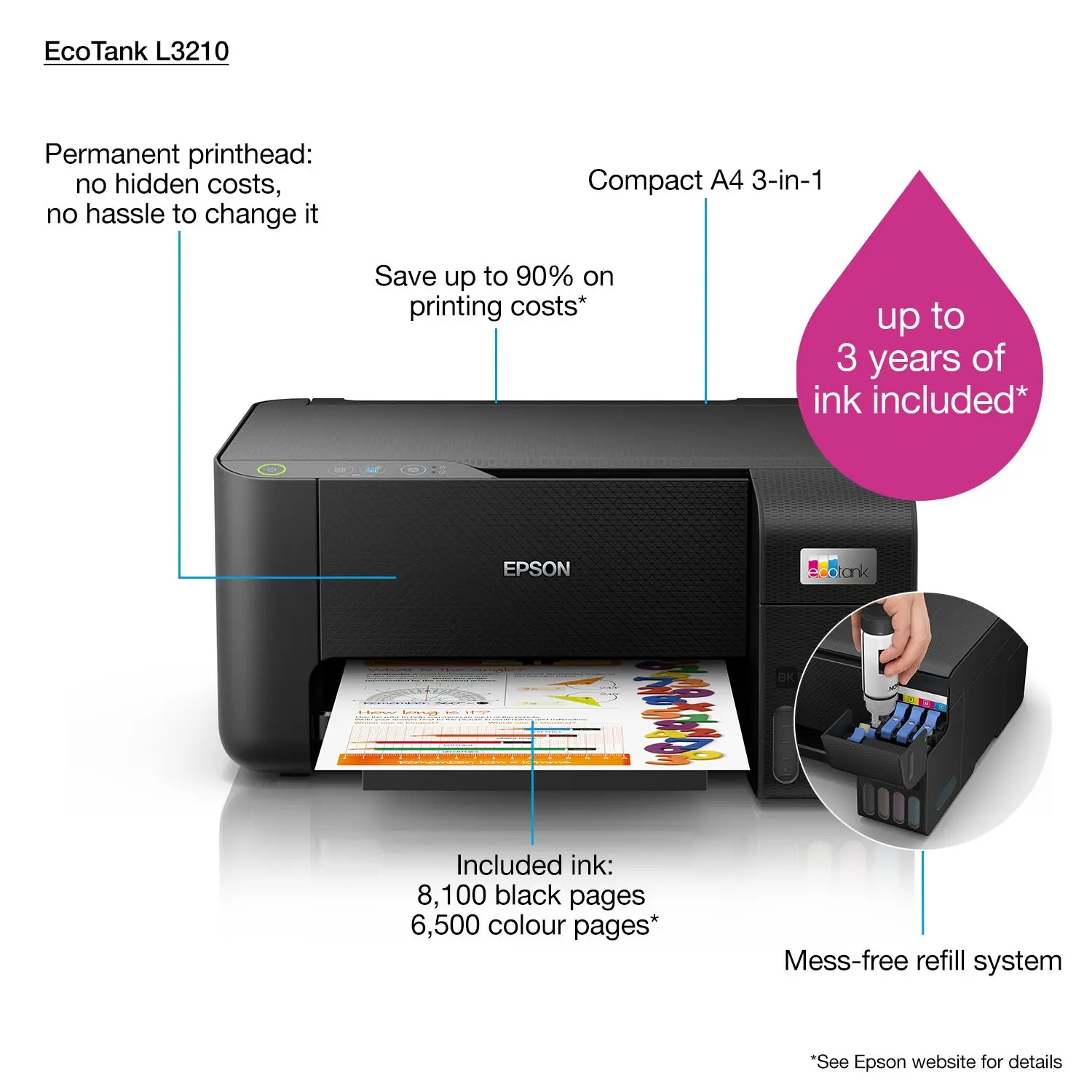 Epson EcoTank L3210 A4 All-in-One Ink Tank Printer