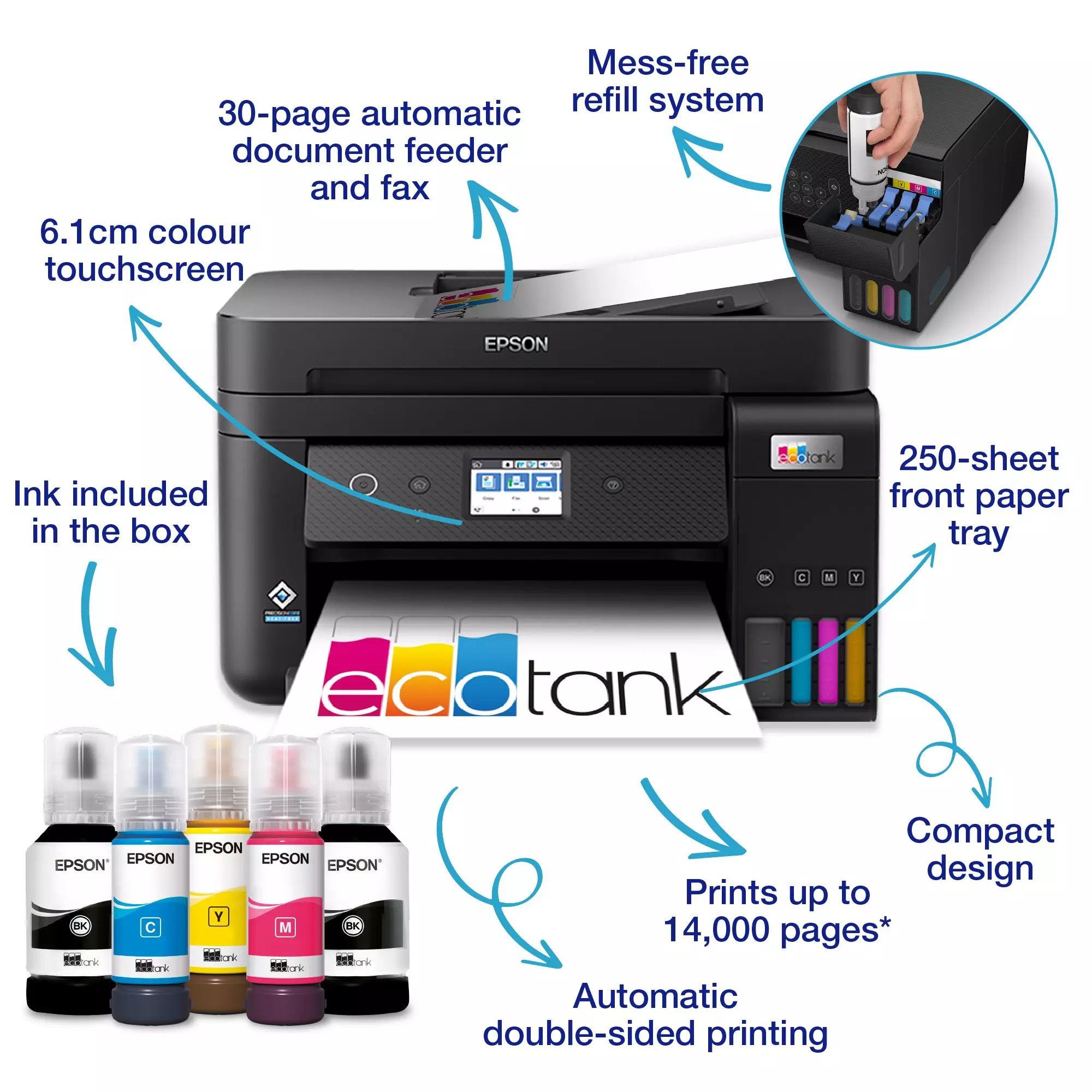 EPSON EcoTank ITS L6290