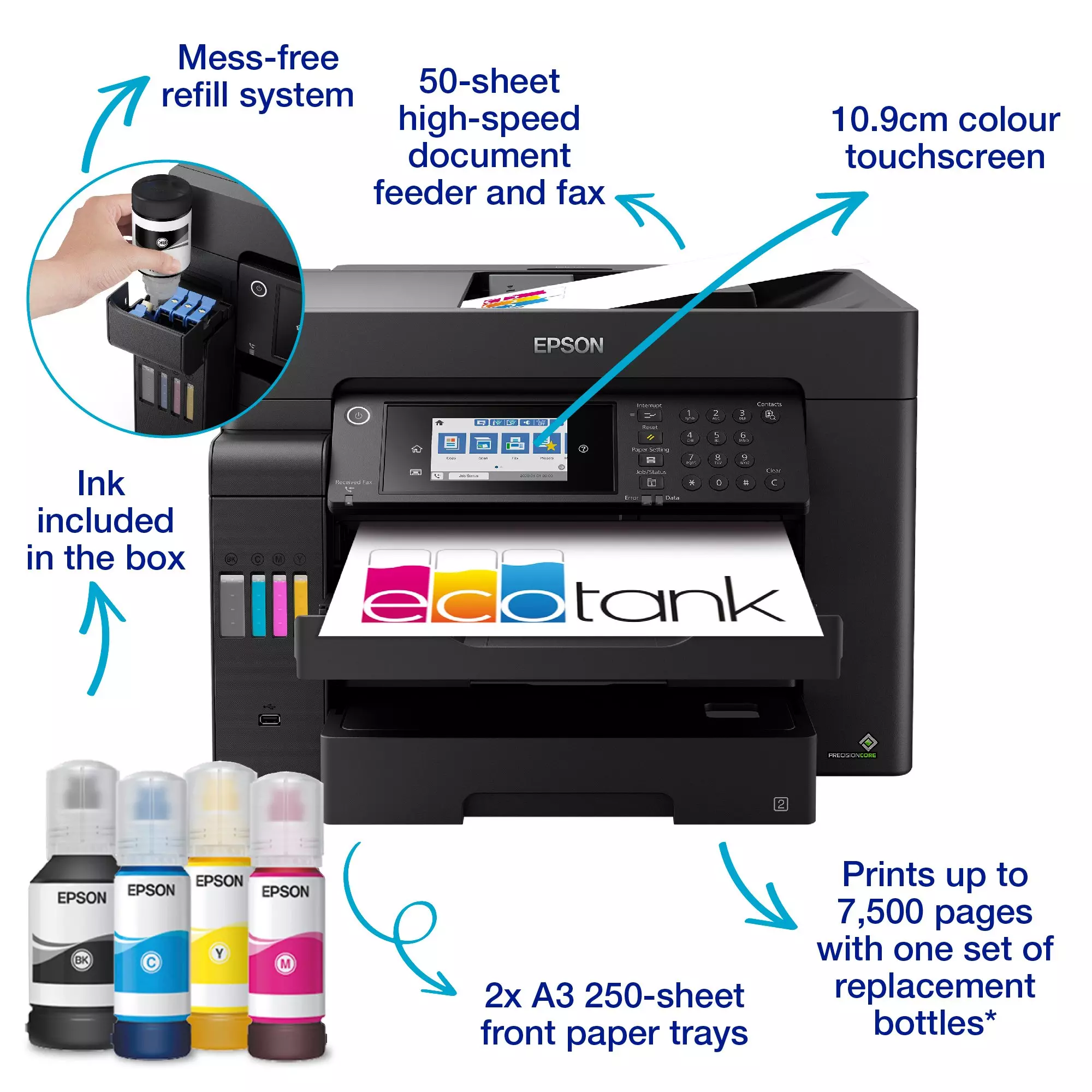 EPSON EcoTank L15150