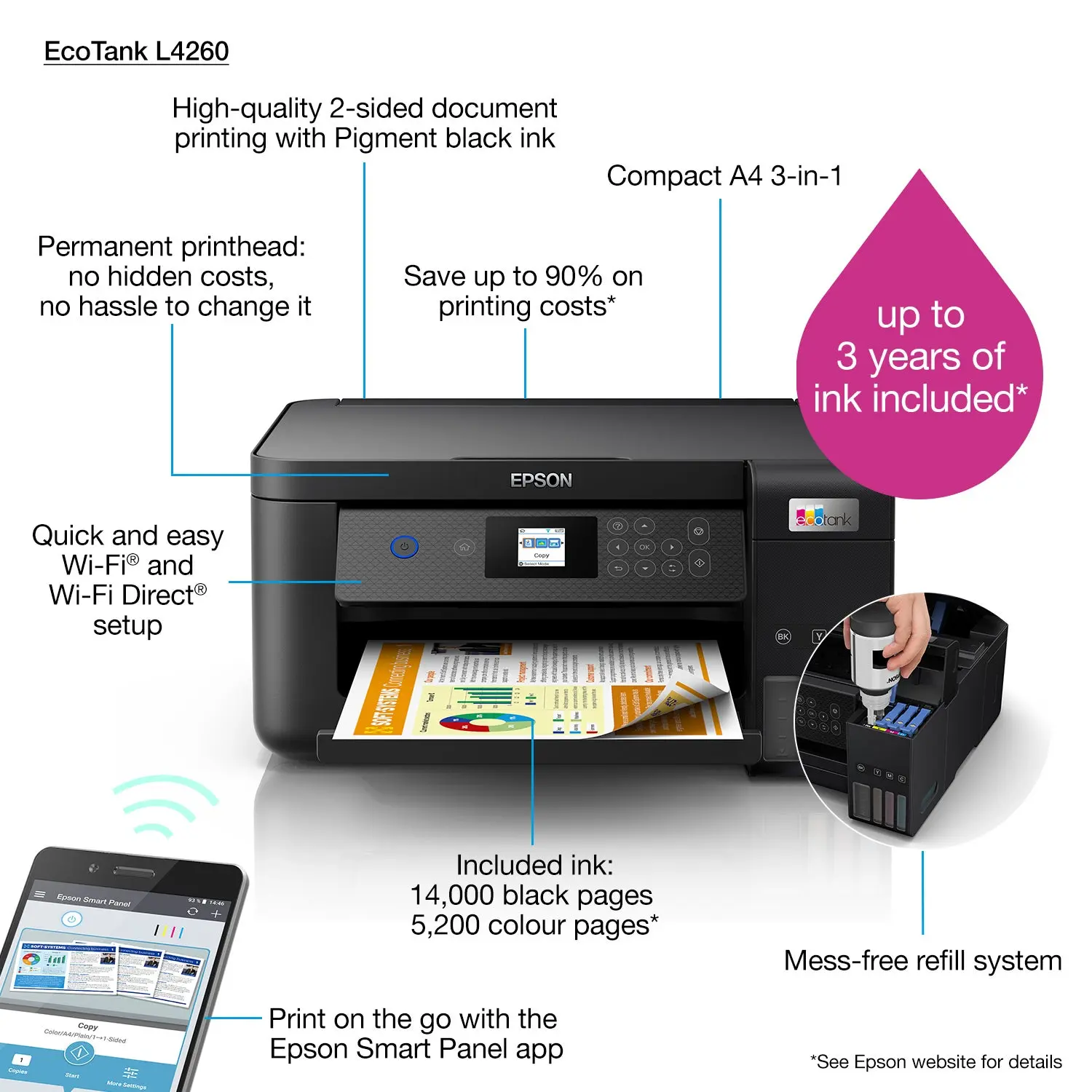 Epson EcoTank L4260 A4 Wi-Fi Duplex All-in-One Ink Tank Printer