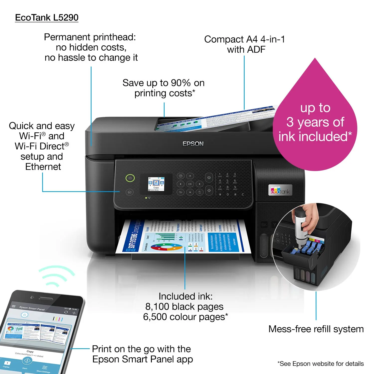 Epson EcoTank L5290 A4 Wi-Fi All-in-One Ink Tank Printer