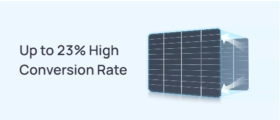 EcoFlow 110W Portable Solar Panel (EFSOLAR110N)